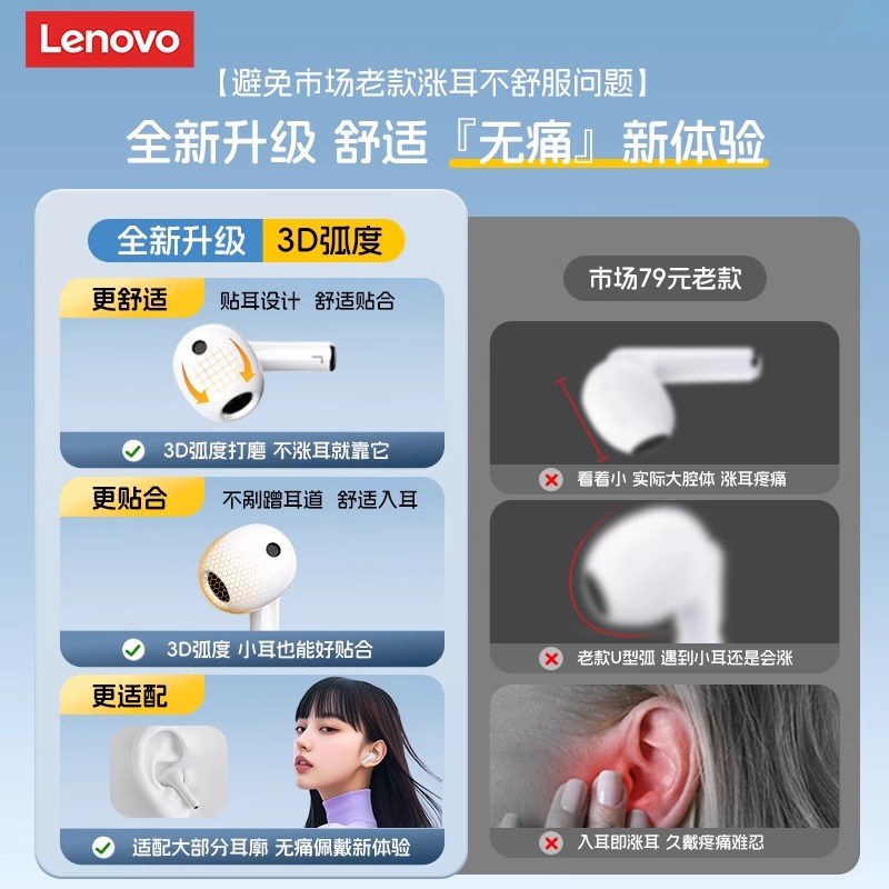 联想LP23便携式无线蓝牙耳机入耳式长续航HIFI音质佩戴舒服轻便 - 图2