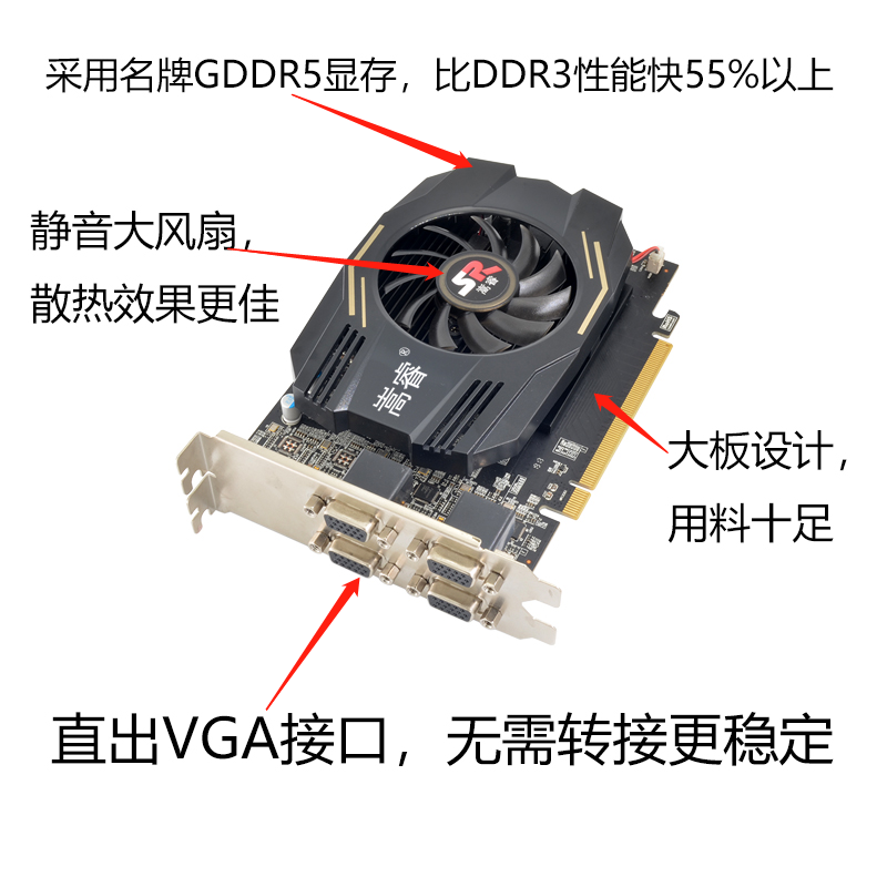 嵩睿HD7600 2G 4VGA直连多屏四屏炒股激活证券金融电脑逐级显卡-图2