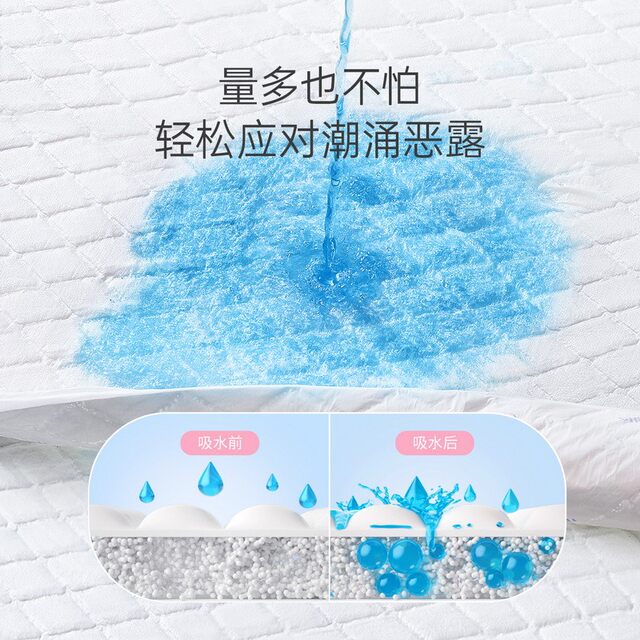 Zichu mattress for maternity and maternity special care mattress bed sheets large single-size confinement mattress 60x90