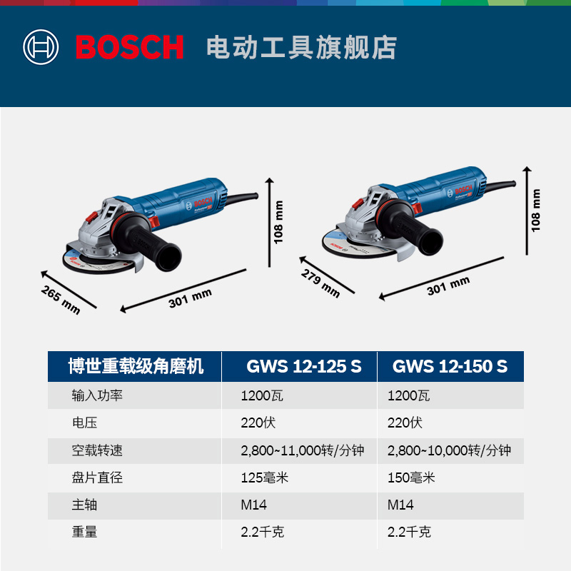 博世重载级角磨机大功率金属打磨切割机砂轮机GWS12-125/150S - 图0