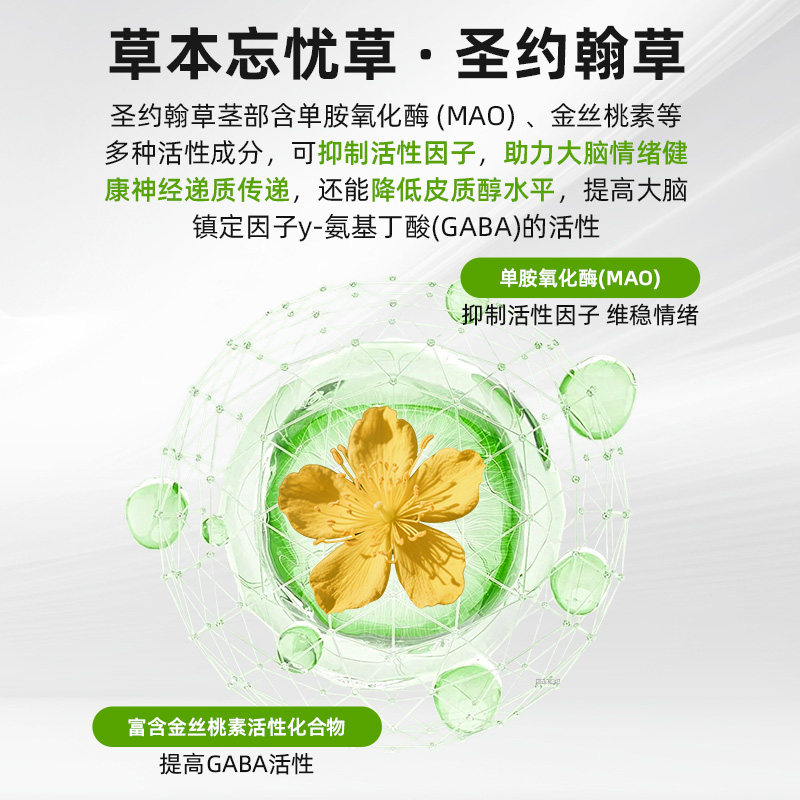 美国swanson斯旺森圣约翰草胶囊375mg100粒调节情绪舒缓压力,淘宝优惠券,粉丝福利购,淘宝优惠卷