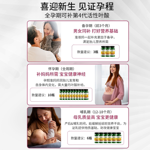 Swanson斯旺森孕妇专用活性叶酸复合维生素 男女士全孕期孕妇DHA - 图2