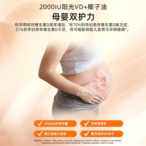 Swanson斯旺森高活性维生素D3+椰子油2000IU 备孕孕妇孕期成人vd3 - 图1