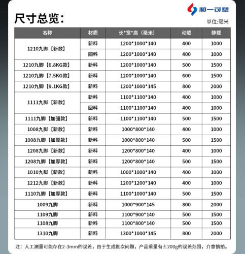 和一塑料托盘叉车板九脚垫仓防潮板货架网格栈板地拖地堆仓库卡板-图1