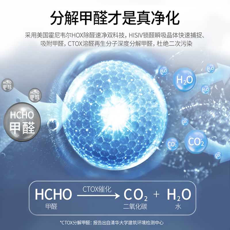 霍尼韦尔空气净化器吸浮毛去除甲醛除烟味净化机-第4张图片-提都小院