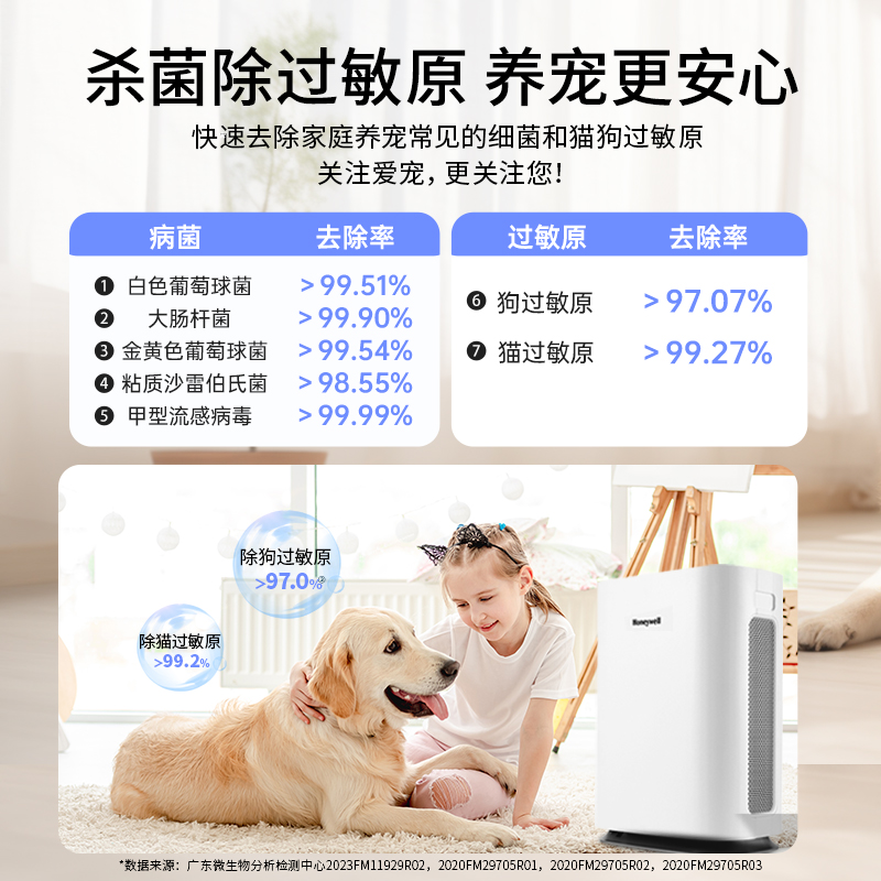 Honeywell/霍尼韦尔宠物空气净化器吸浮毛猫毛除臭除菌除异味