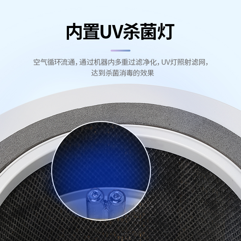 Honeywell/霍尼韦尔空气净化器家用除甲醛净化机室内吸烟消毒机 - 图1