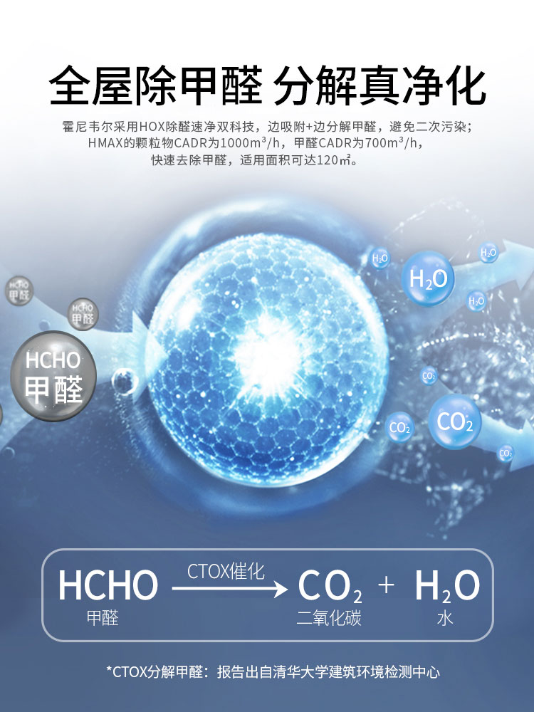 霍尼韦尔空气净化器消毒机去除分解甲醛除菌家用全屋净化机H-max