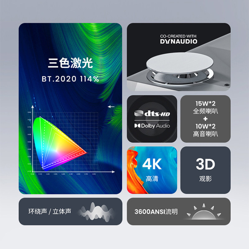 坚果u2投影仪家用超高清3d微型投影 jmgo坚果投影机