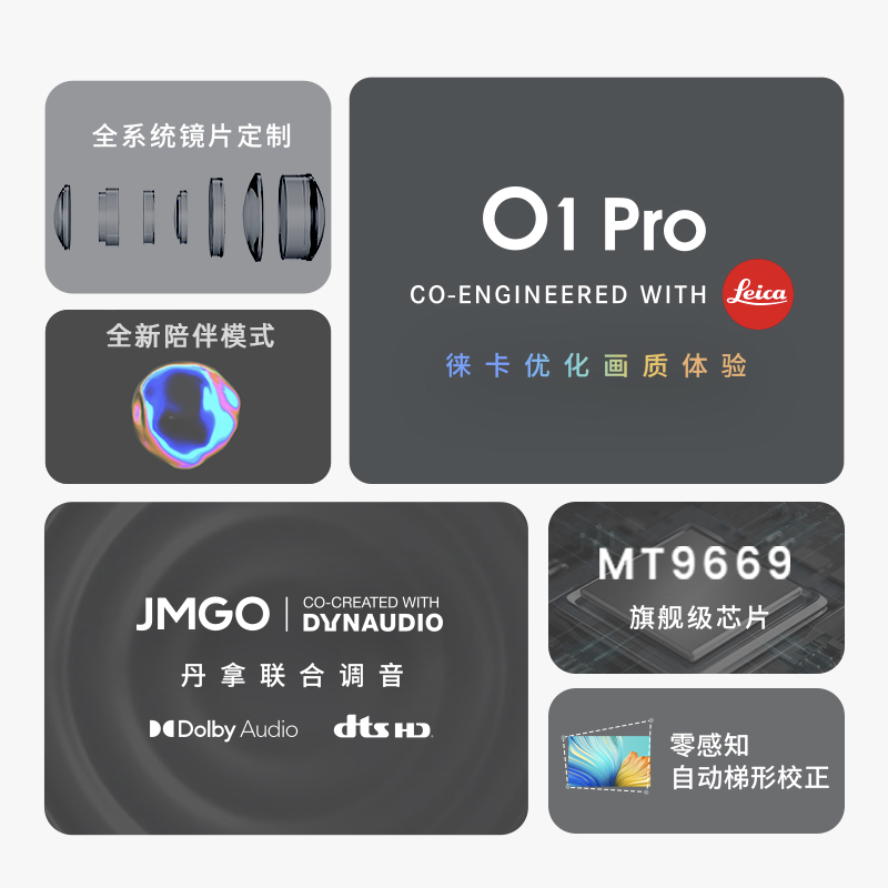 【徕卡联合研发】坚果o1pro投影仪 jmgo坚果投影机