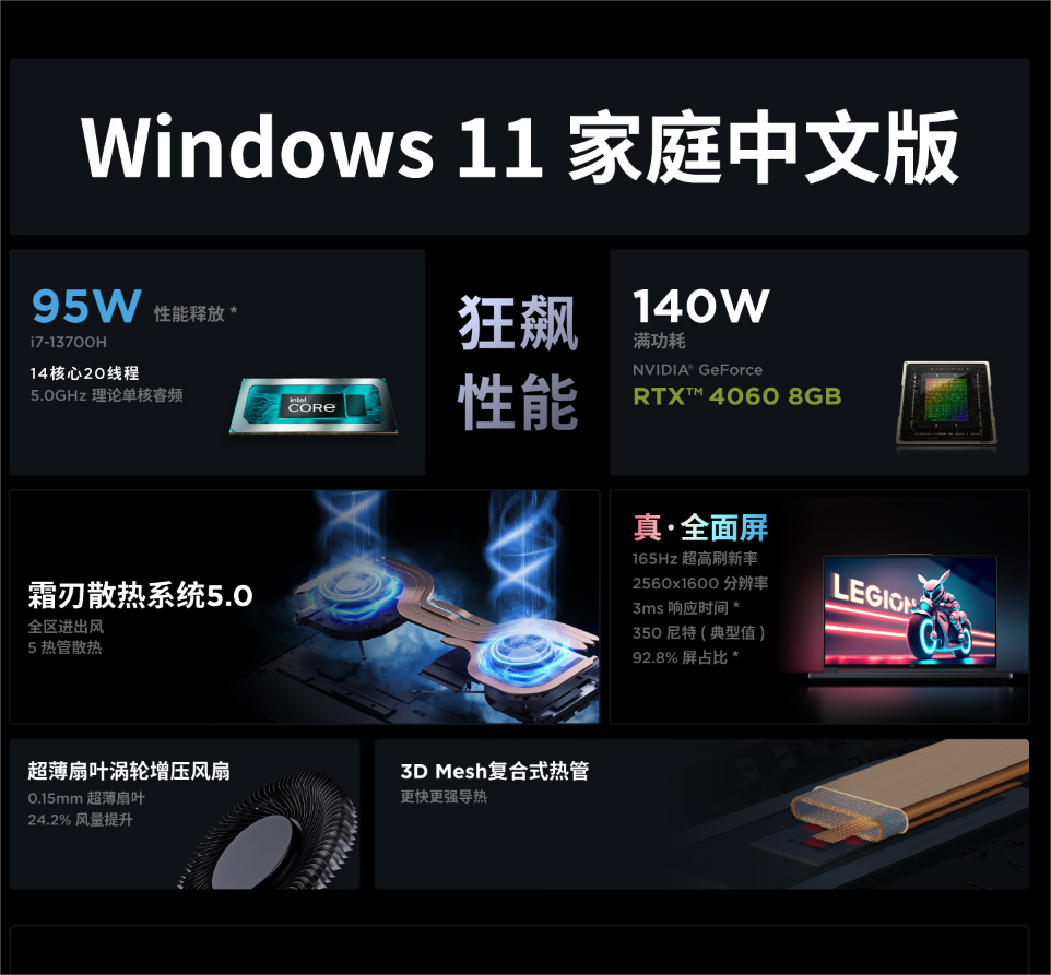 联想拯救者Y7000P/i7-13620H/RTX4060/高性能游戏本/可定制-图2