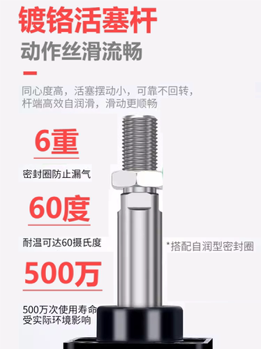 SCJ可调行程气缸32/40/50/63/80*25/50/75/100/150/200/300/400-S - 图2