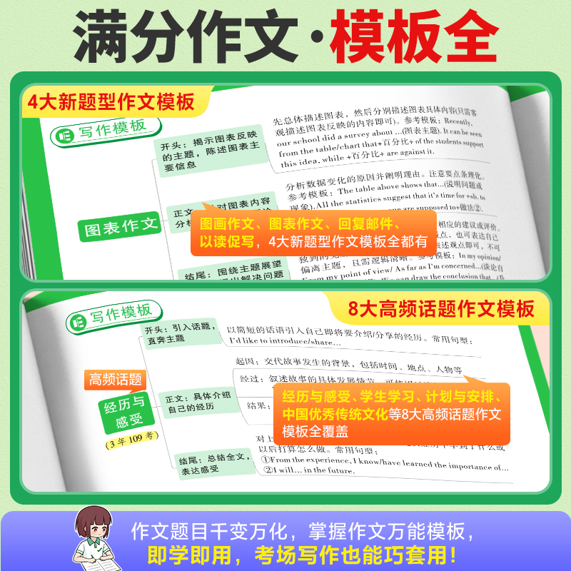 万唯中考英语满分作文初中2024新概念英语阅读作文示范大全七八九年级上下册范文精选学霸作文书素材模板资料全套写作初一二三万维 - 图2