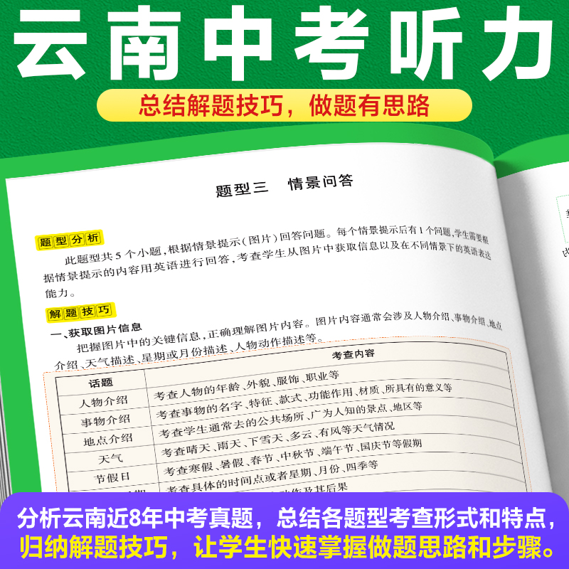 2024万唯中考云南英语听说特训营初中九年级初三中考听力专项训练基础真题分类模拟练习试题研究题型训练英语听力训练万维-图2