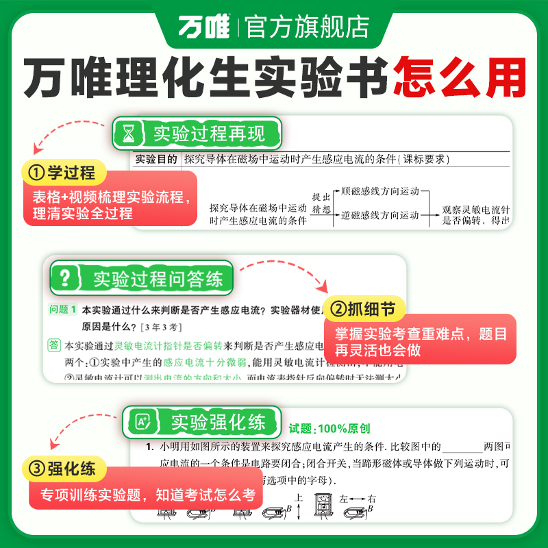 万唯中考实验专项训练2024初中物理化学生物实验题七八九年级上下册初一初二初三通用练习册必刷题满分高效复习资料书万维官方店 - 图2