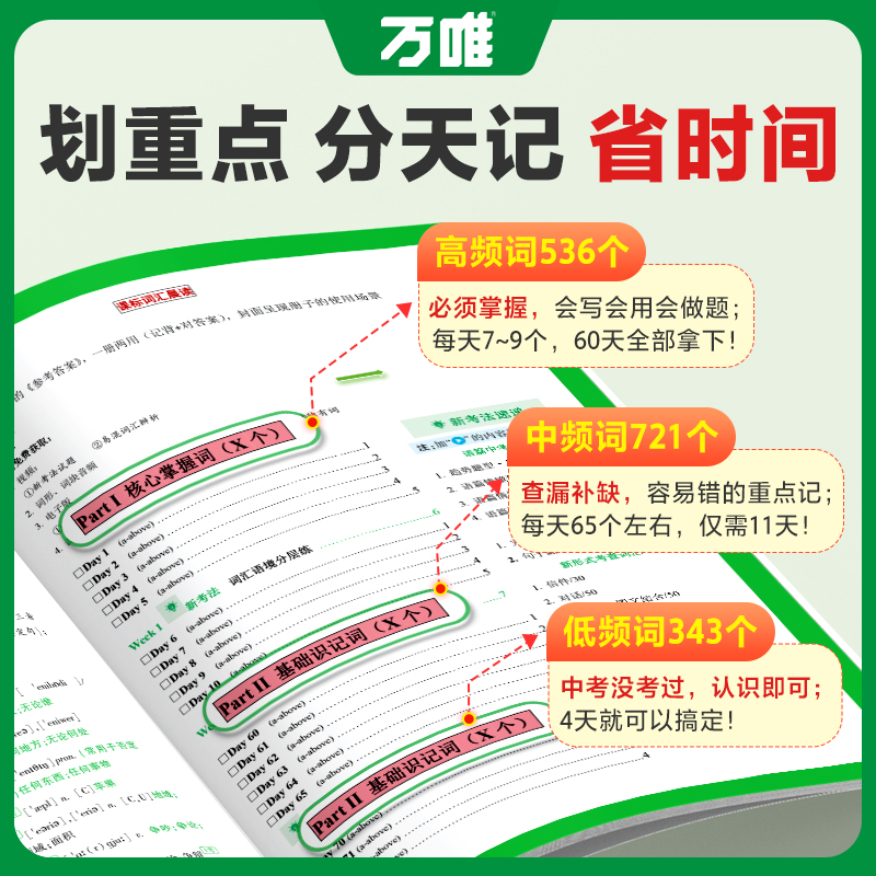 万唯中考英语词汇2025初中英语单词1500词汇记背神器大全中考英语高频词汇七八九年级核心英语词汇速记初一初二初三万维教育 - 图1