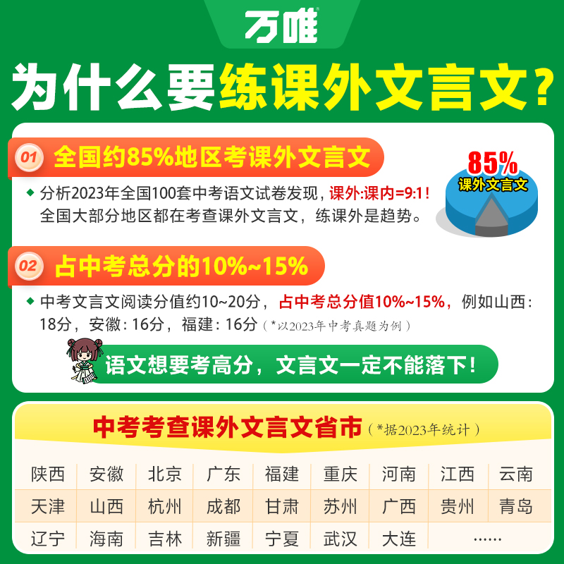 2025万唯中考初中文言文课外阅读理解专项训练全解全练预售八九七年级必背古诗词一本通初一初二试题研究初三语文教辅资料万维教育-图0