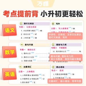 商品图片