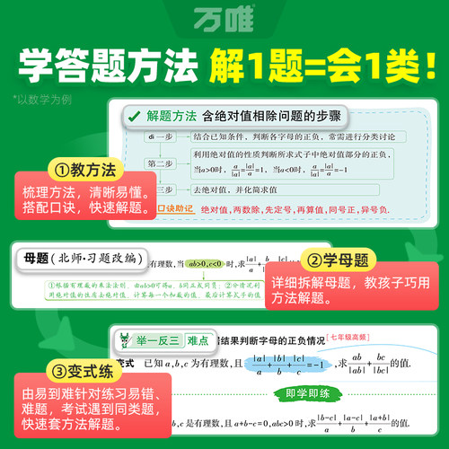 26版万唯母题解法初中母题提分大师数学解题思维方法大全七八九年级母题大招一本通阅读理解专项训练书同步教材万维教育官方旗舰店 - 图1
