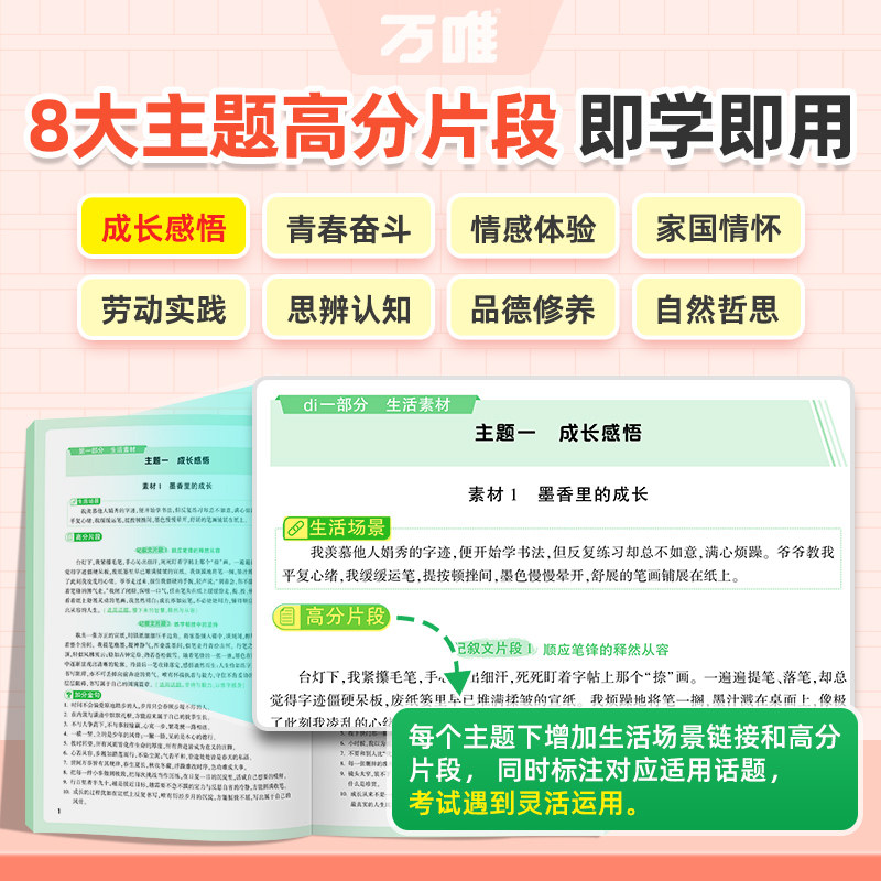 素材图