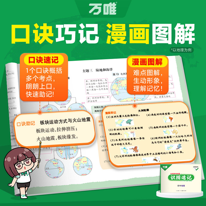 2025万唯中考地理生物识图填图速记默写训练七八年级生地会考必刷题地理图册笔记生物图解会考知识点必备真题考点归纳会考复习资料