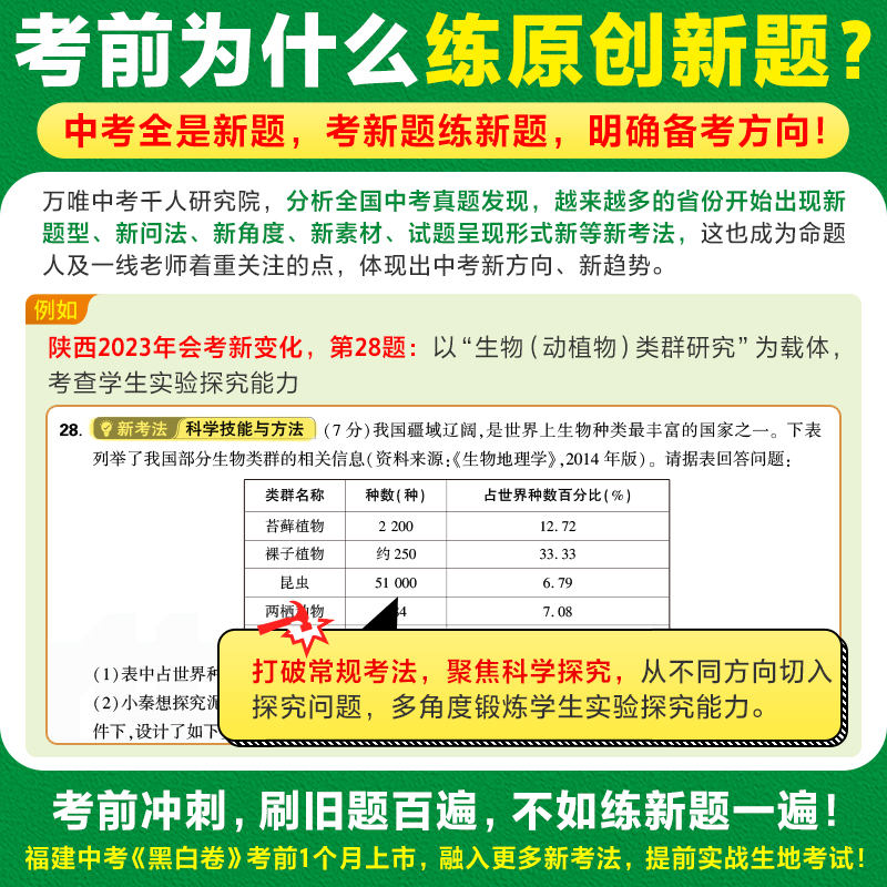 【福建】万唯中考黑白卷预售2024福建会考生物学地理福建2科试卷全套试题研究九年级模拟试卷复习资料书真题卷万维教育旗舰店 - 图0