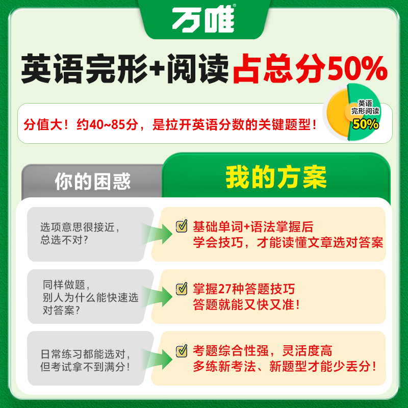 2025新版初中七年级英语阅读理解完形填空万唯中考完型填空专项组合强化训练基础复习练习题初一上下册辅导资料书万维教育【预售】 - 图0