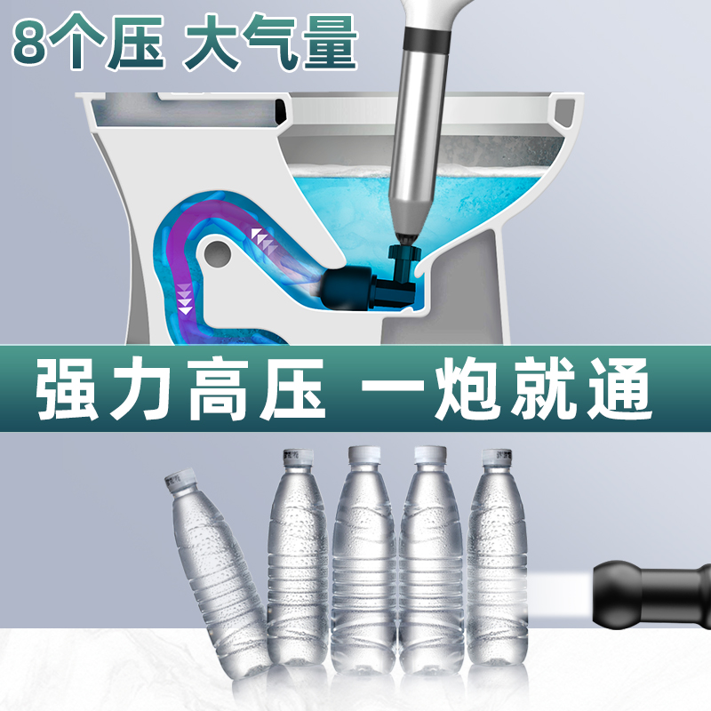 疏通下水道的高压泵神器空气炮通渠泵通马桶打气筒通厕所专业工具-图1