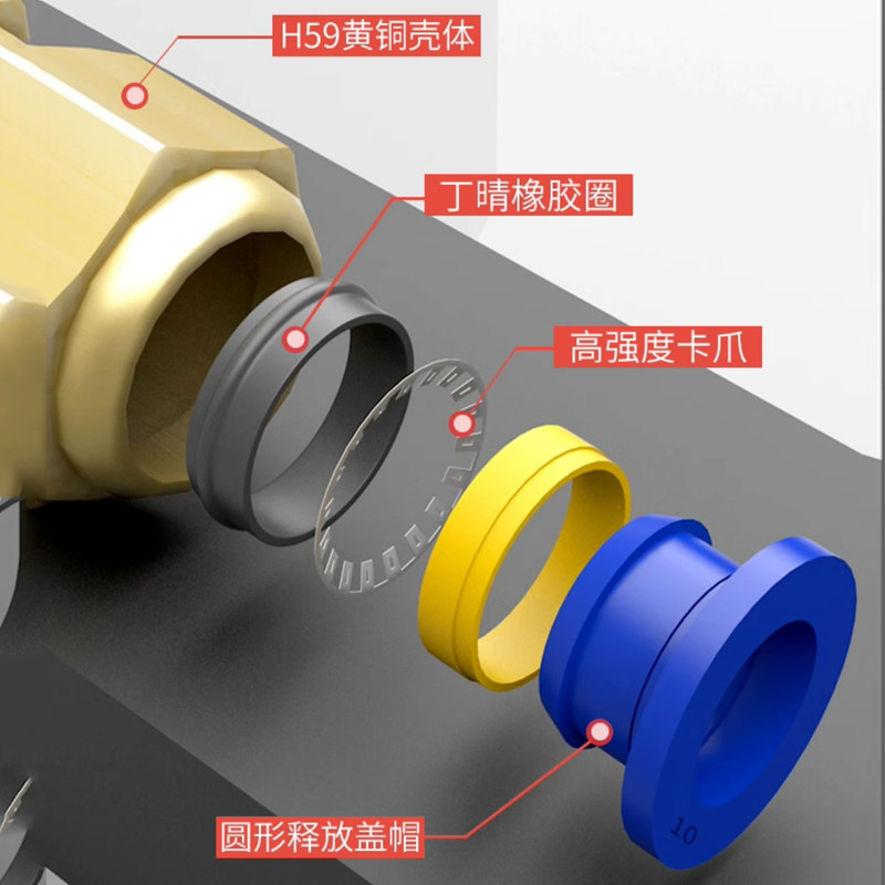 气动气管快速接头PC8-02快插螺纹直通PC10-3 12外丝气源工具元件,淘宝优惠券,粉丝福利购,淘宝优惠卷