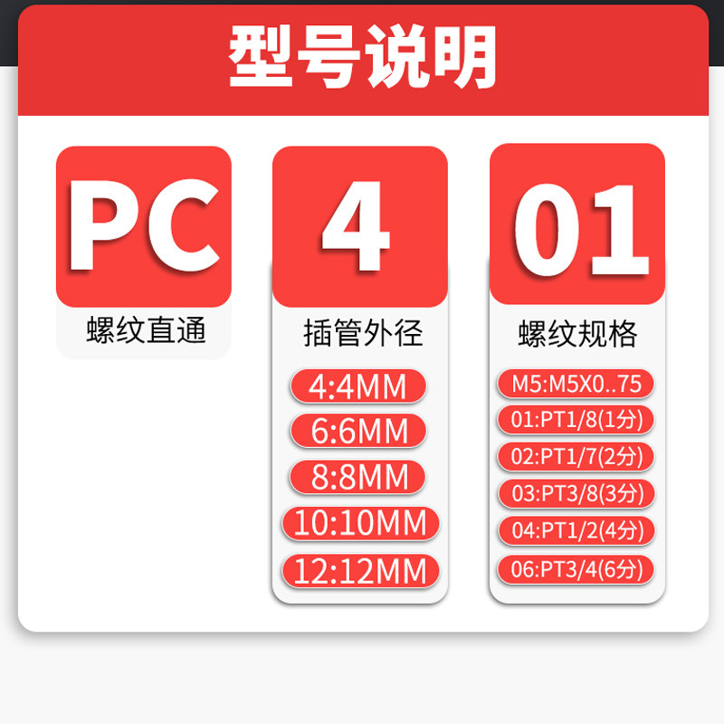气动气管快速接头PC8-02快插螺纹直通PC10-3 12外丝气源工具元件,淘宝优惠券,粉丝福利购,淘宝优惠卷