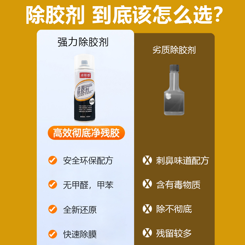 发泡胶清洗除胶剂防盗门木门窗泡沫胶专用去除剂不伤漆溶解清除剂 - 图2