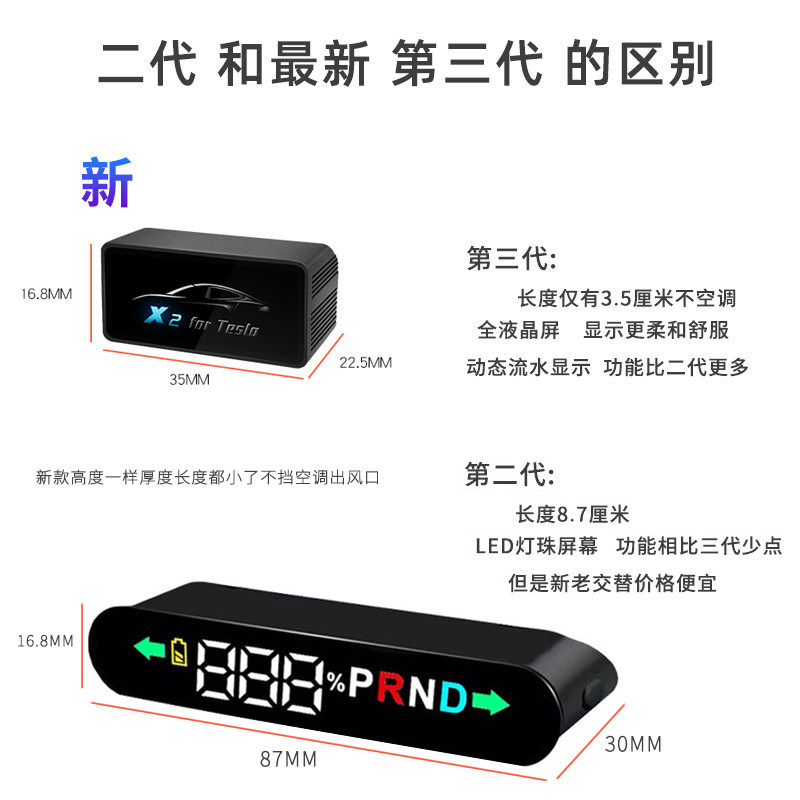 三代升级液晶空气码表适用特斯拉model3/Y专用HUD仪表Tesla抬头显,淘宝优惠券,粉丝福利购,淘宝优惠卷