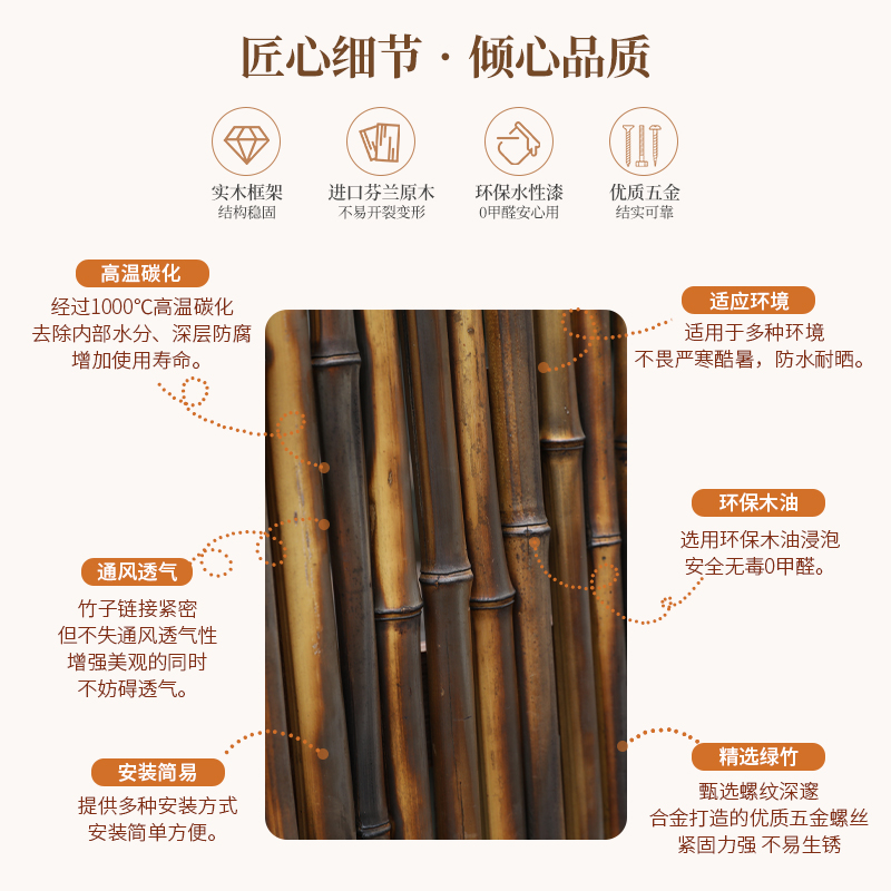 户外庭院碳化竹子室外篱笆栅栏小院围栏隔断花园露台围墙院子护栏-图1