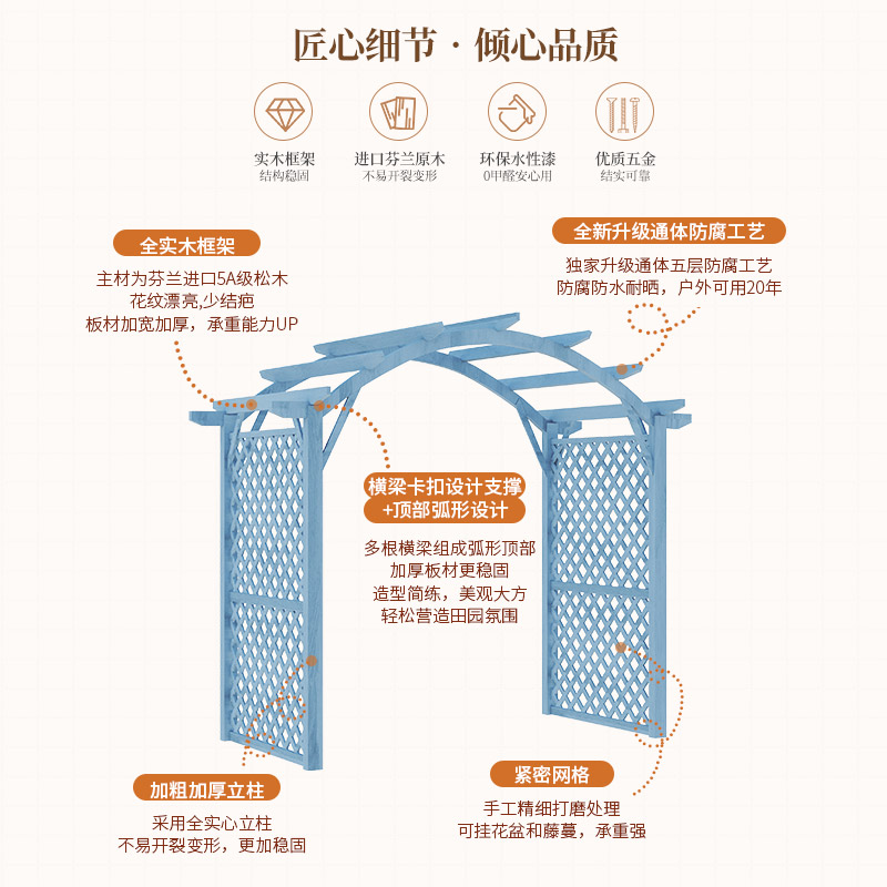 室外花园防腐木拱门花架户外实木葡萄架庭院入户拱形网格爬藤架子 - 图0