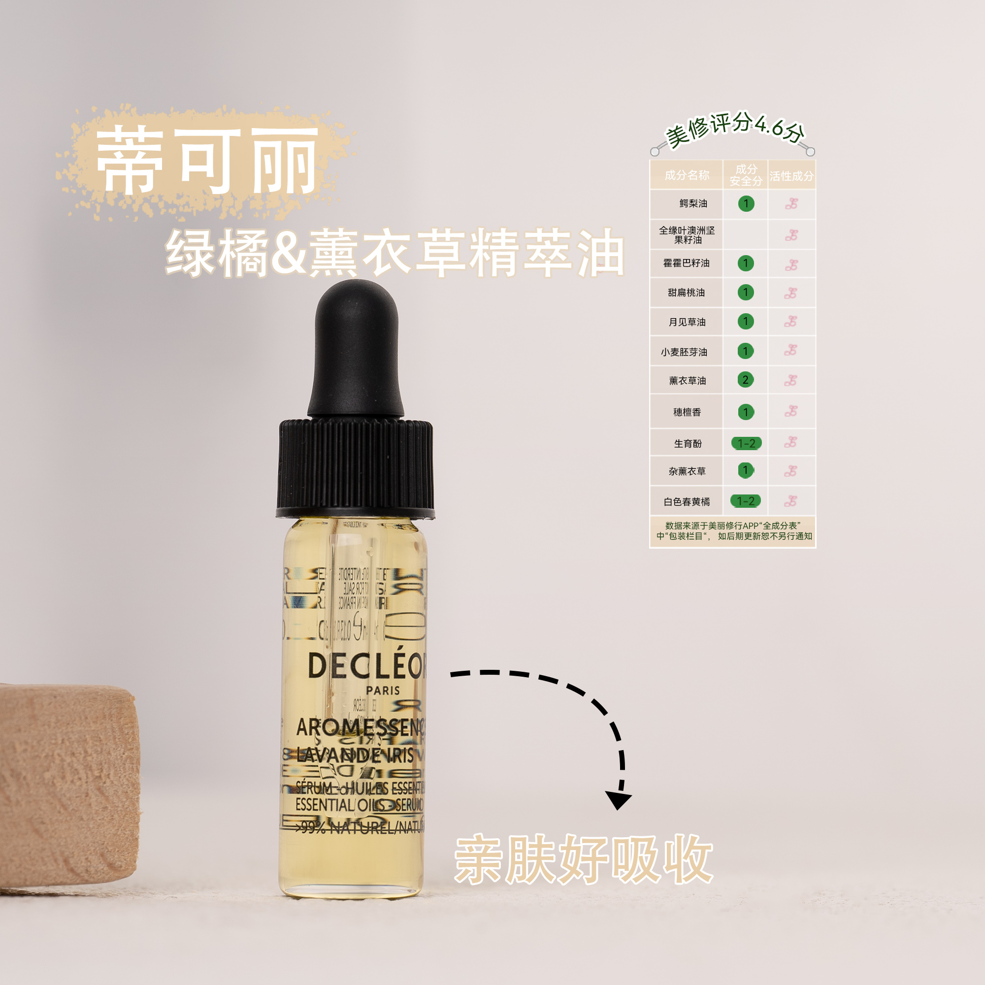 法国Decleor蒂可丽苦橙花/绿橘/薰衣草精萃油4ml 秋冬精华油 - 图0