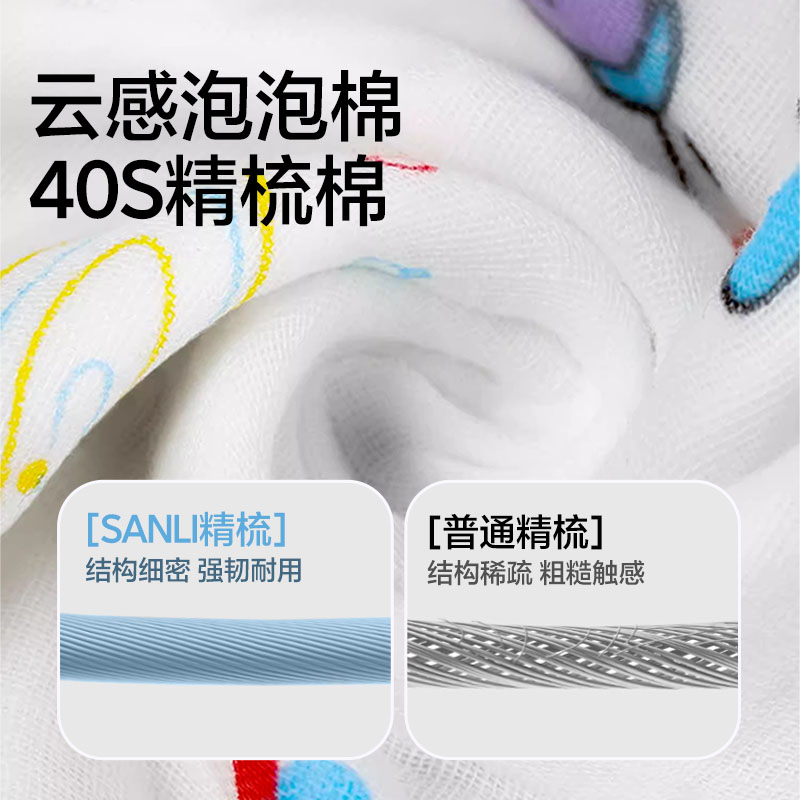 三利婴儿纯棉四层六层纱布方巾宝宝儿童小毛巾超软口水巾洗脸a类 - 图0