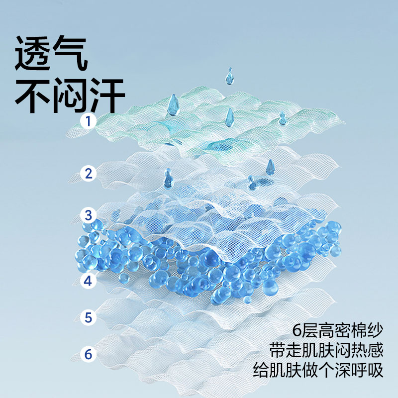 三利婴儿纯棉四层六层纱布方巾宝宝儿童小毛巾超软口水巾洗脸a类 - 图2