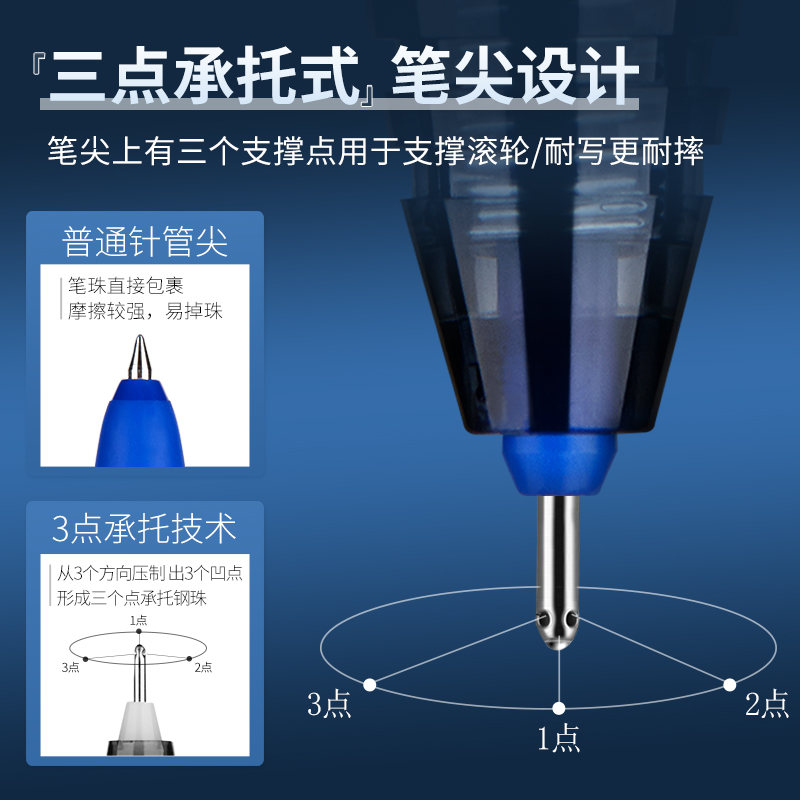 日本PILOT百乐BXRT-V5开拓王中性笔0.5mm按动式针管头黑色红色水-图1