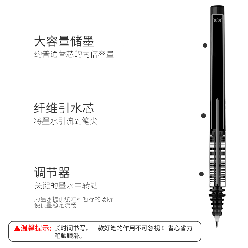 日本PILOT百乐BX-V5中性笔学生考试专用黑色0.5针管直液式走珠笔小v5彩色水笔办公进口签字笔官方旗舰店官网