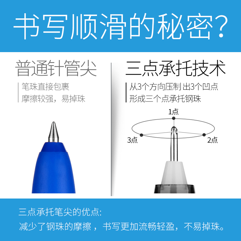 日本PILOT百乐BXC-V5/V7中性笔大V5换替芯升级版水性笔可换墨囊墨胆直液针管式0.5MM黑笔签字笔学生用彩色