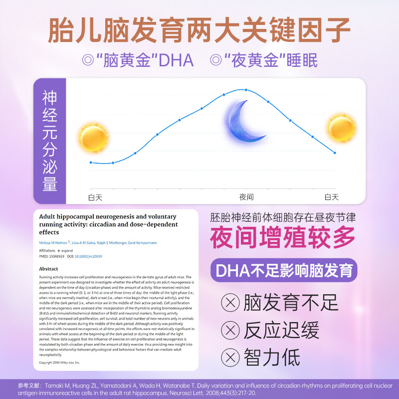 Confidence and Relaxation Super Algae Oil DHA Soft Capsules for Pregnant Women