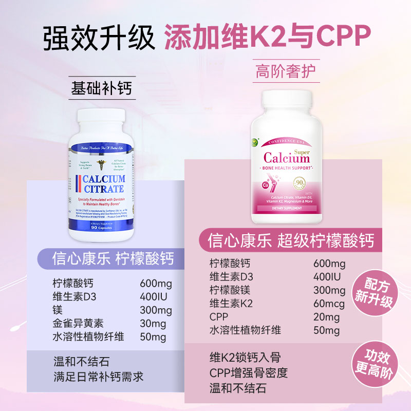 CPS博主---信心康乐孕妇钙片进口倍力柠孕中晚期柠檬酸钙维生素D3