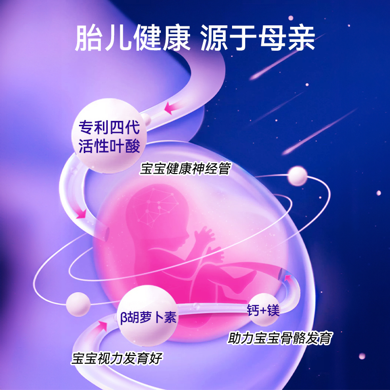 信心康乐活性叶酸2代备孕多种复合维生素孕妇专用叶酸孕前期早期