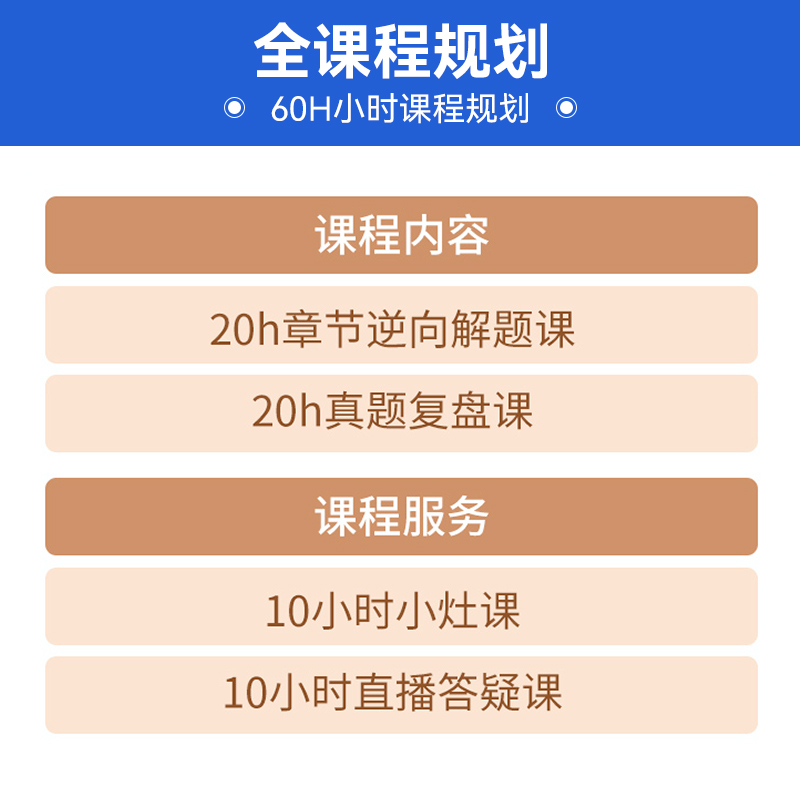 2024新版护士证执业资格考试真题密押卷护考复习资料历年真题模拟试卷子职业刷题库2024必刷金题可搭人卫轻松过-图1