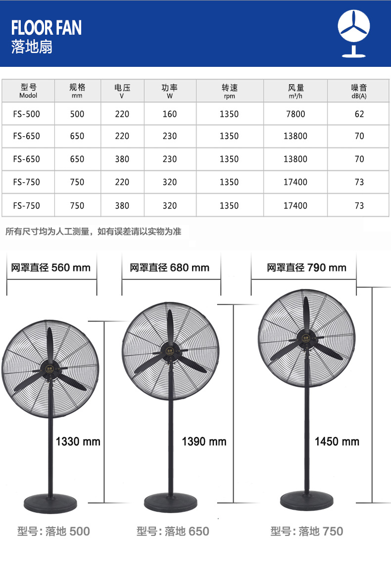 工业风扇强力落地大功率电风扇壁挂牛角扇工厂车间大风扇超大壁扇-图0