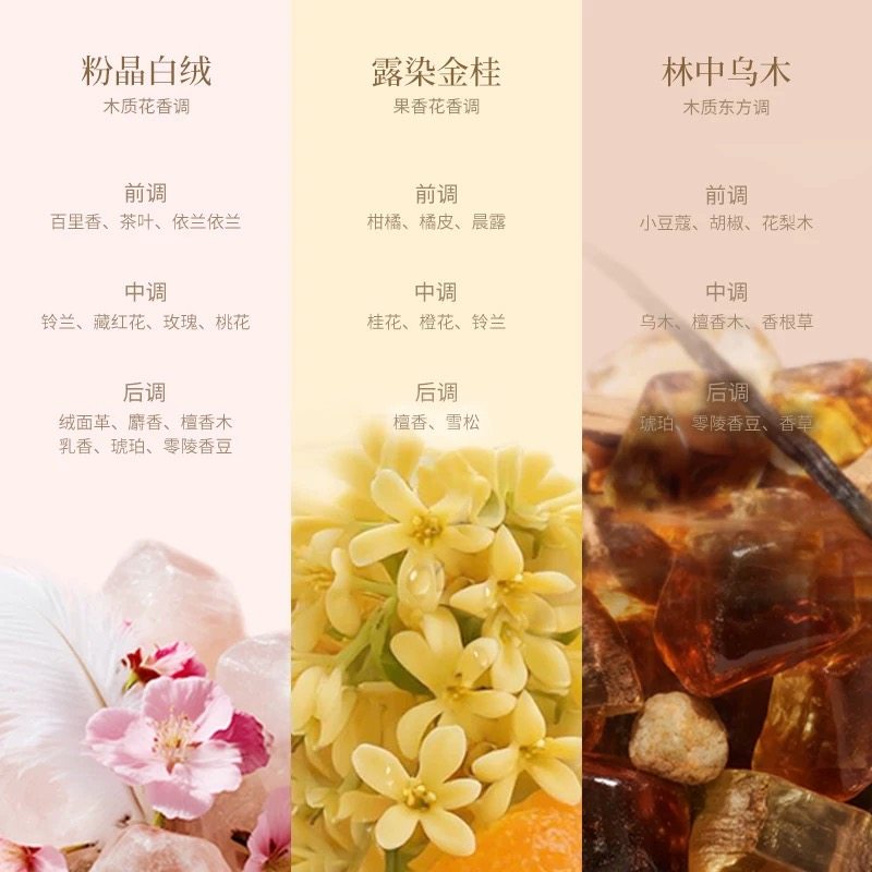 润泽萦香！且遇Away香氛身体油霜女滋润保湿持久留香身体乳润肤乳,淘宝优惠券,粉丝福利购,淘宝优惠卷