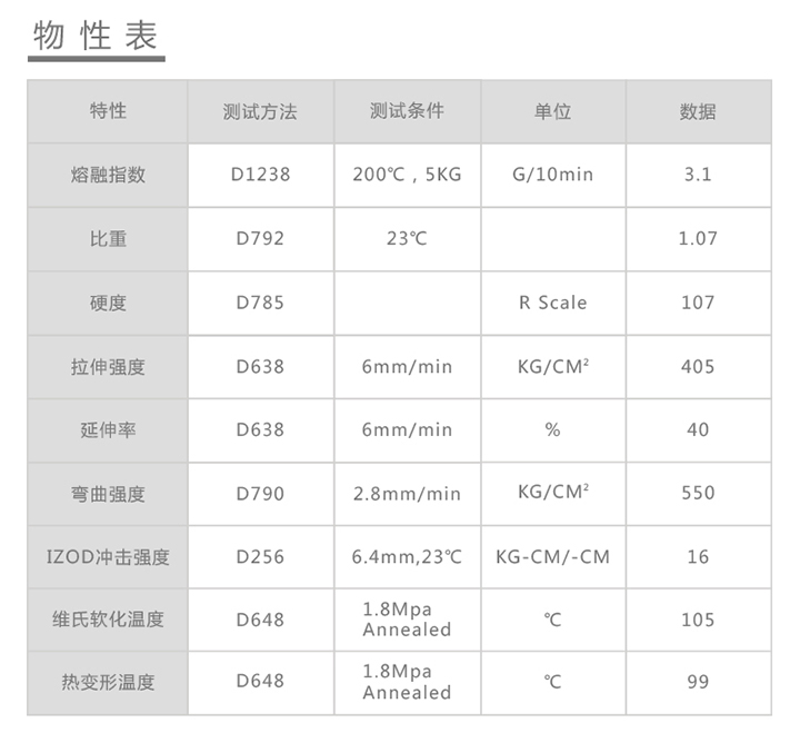 Kexcelled3D打印机耗材ABS K5 1.75/2.85高强度丝线3D打印笔材料-图1