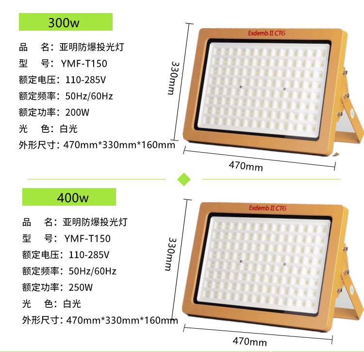 亚明LED防爆灯18068565855加油站化工厂码头车间仓库投光灯泛光灯-图2