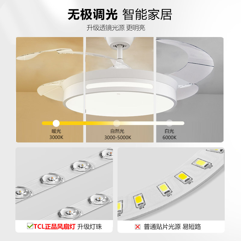 TCL风扇灯2024年新款静音客厅餐厅家用卧室吊扇电扇灯隐形吊扇灯-图2