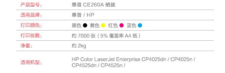 适用惠普CE260A硒鼓 HP647A墨盒LaserJet  CP4525 CP4525dn CP4520 CP4020 CP4025 CP4025dn cm4540 - 图2